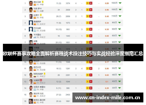 欧联杯赛事攻略全面解析赛程战术投注技巧与实战经验深度指南汇总 欧联杯赛事攻略全面解析赛程战术投注技巧与实战经验深度指南汇总